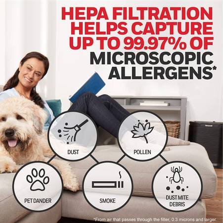 Purificador de aire para habitaciones Extra grandes HPA300 - Image 6